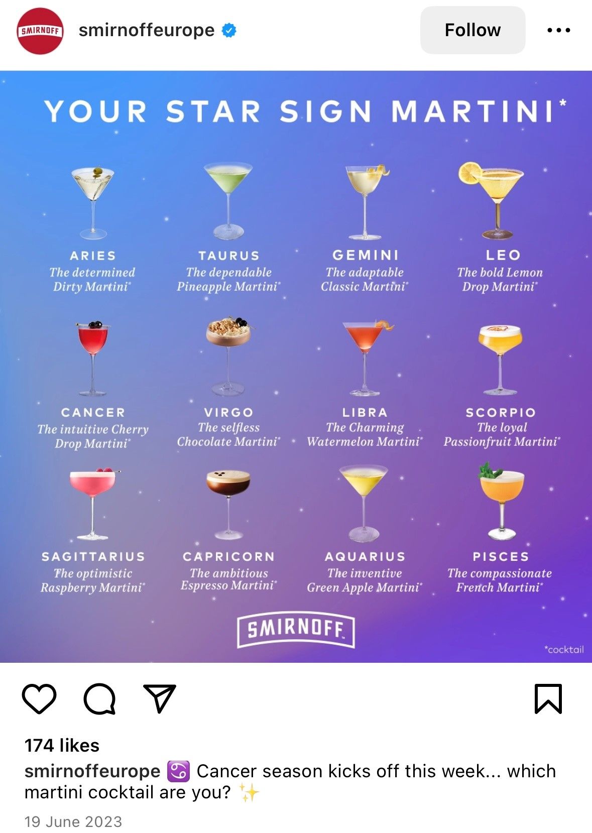 Smirnoff Europe, Martini Day social media campaign. 