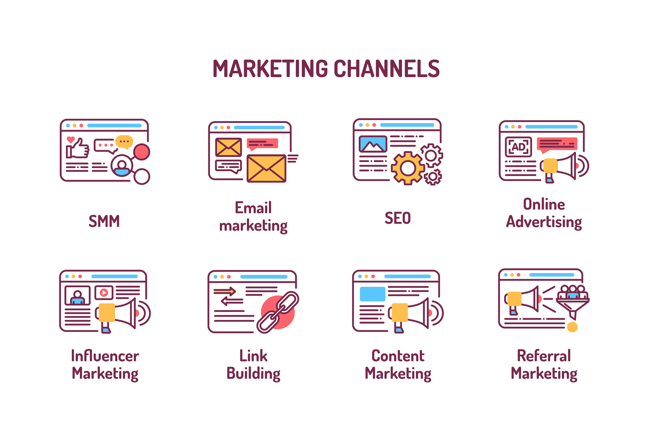 Marketing channels color line icons, SMM, email marketing, SEO, online advertising.