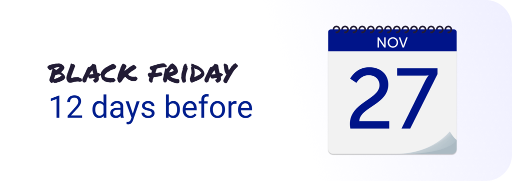 On average emails are sent 12 days before Black Friday