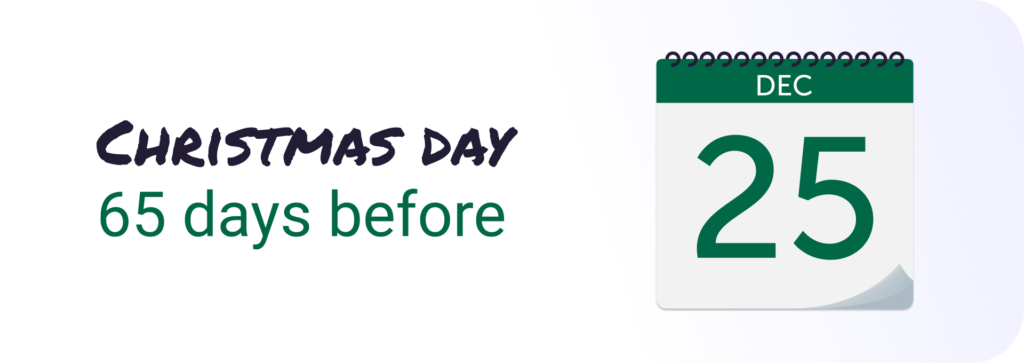 On average promotional emails are sent 65 days before Christmas Day