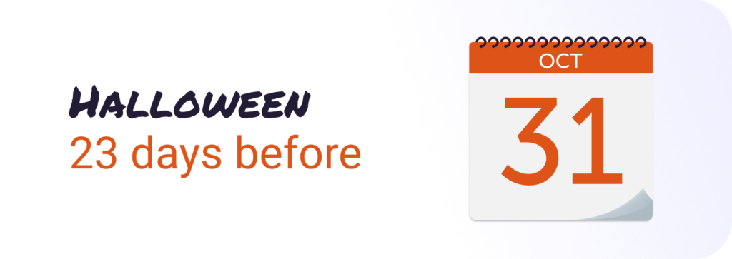 Halloween, emails are sent on average 23 days before October 31