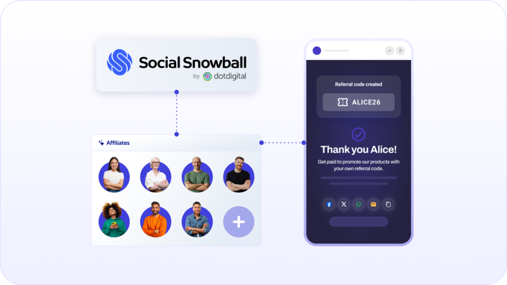 Social Snowball automation example